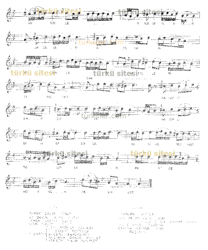 Kapuyu �alan Kimdir