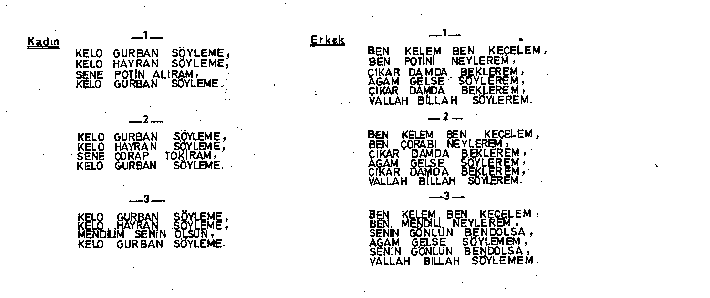 Kelo Gurban Syleme