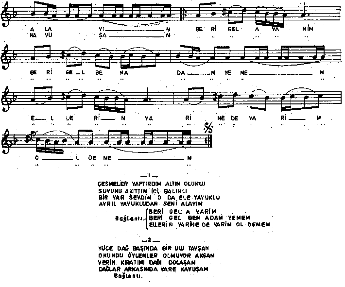 emeler Yaptrdm Altn Oluklu