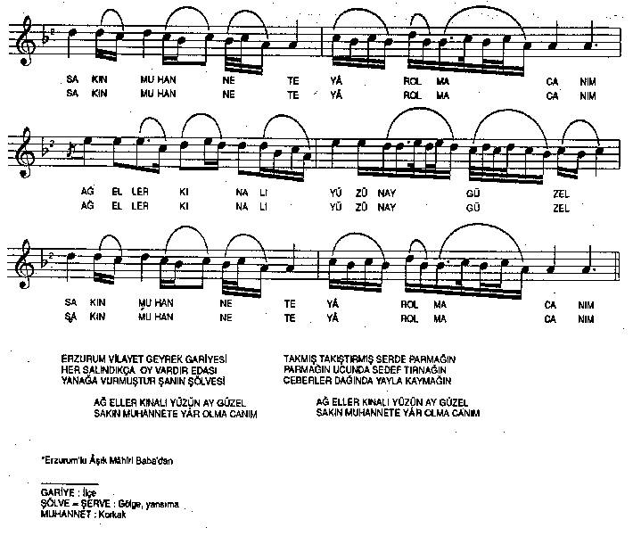 Erzurum Vilayet Geyrek Gariyesi