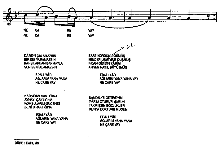 Dareyi �alamazs�n