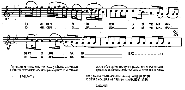  nar Altnda Lambalar Yanar