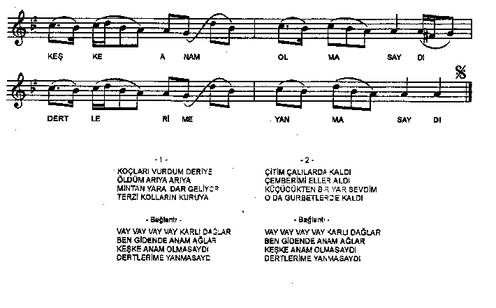 Ko�lar� Vurdum Deriye