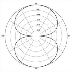 Macintosh HD:Users:kursattaydas:Desktop:Gusbag:Tam metin pics:figure8.jpg